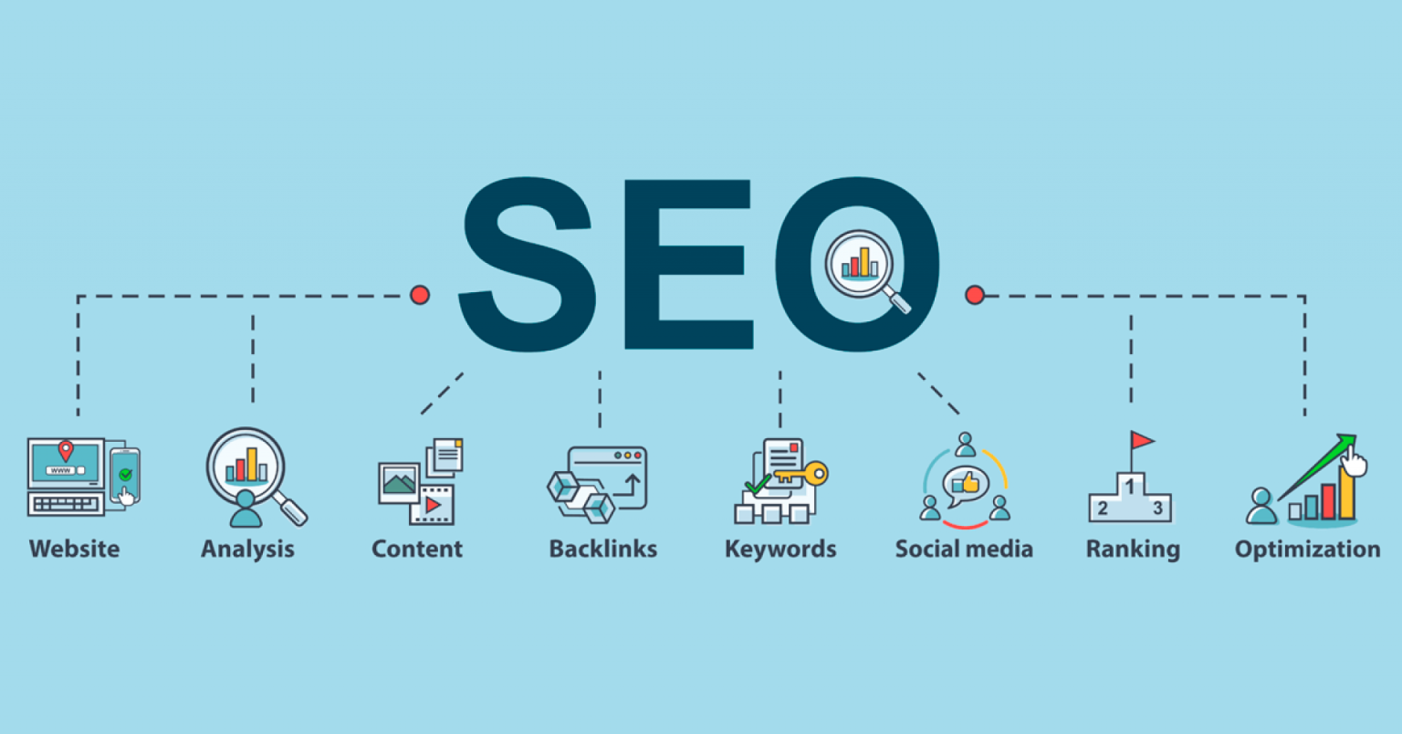 SEO Tasks